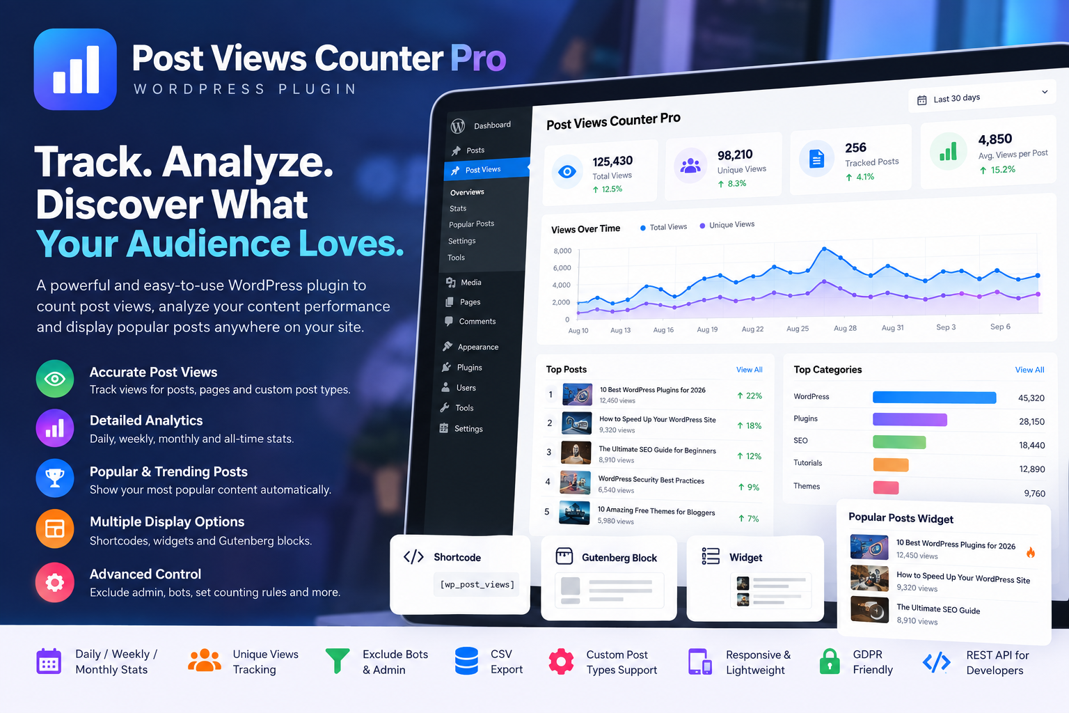 WSH Views Counter PRO